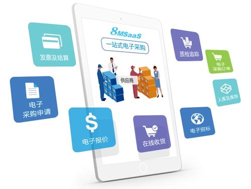 8MSaas 智能化解決酒店采購(gòu)管理難題