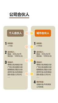 住酒店竟無安全套？別急著報警，這些處理方法更有效