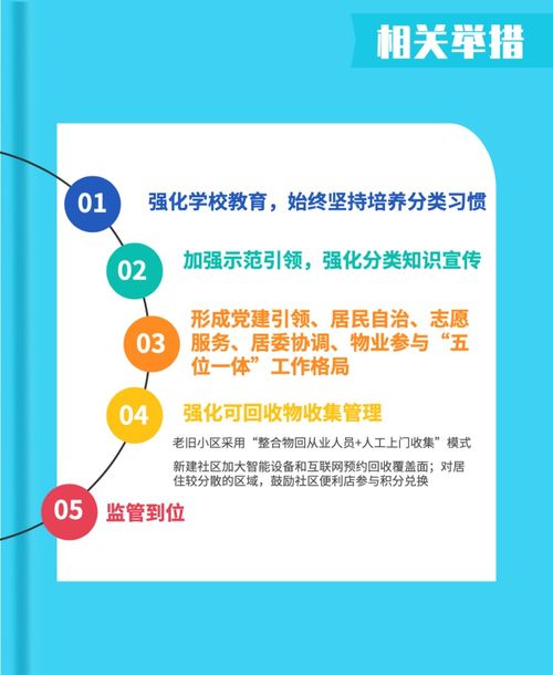 一張圖讀懂天津垃圾分類(lèi) 酒店餐館新規(guī)，違規(guī)個(gè)人最高罰500元