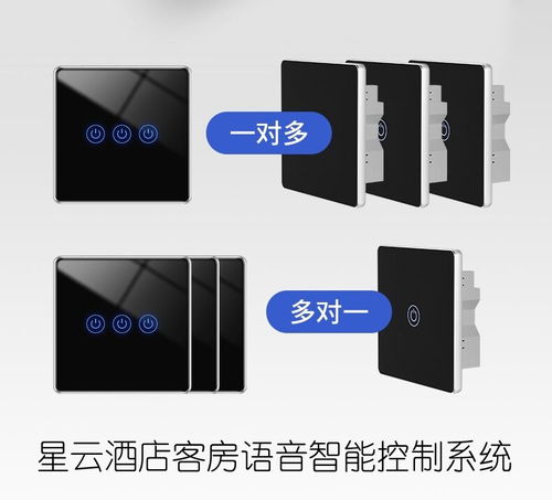 濟(jì)南市電競(jìng)酒店客房智能語(yǔ)音控制系統(tǒng)軟件公司的酒店管理創(chuàng)新實(shí)踐