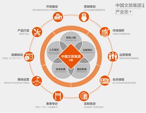 金輝煌酒管與百萬葵園強強聯手，匠心升級“花之戀”酒店新體驗